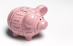 A piggy bank is divided into categories of spending, such as mortgage, car and food.