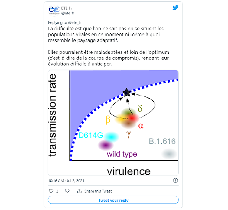 capture d’écran d’un tweet par @ete_fr