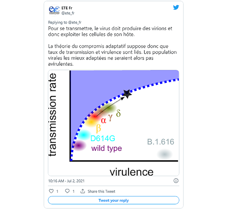 capture d’écran d’un tweet par @ete_fr