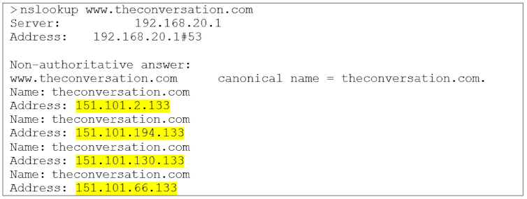 An example DNS lookup, the web address ‘www.theconversation.com’ is converted to the shorter form ‘theconversation.com’ and returns four distinct IP addresses. Author provided