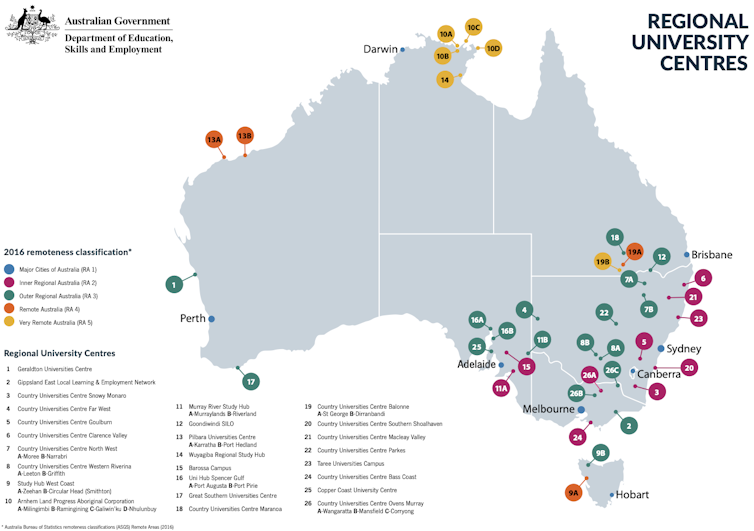 Map of Australia showing distribution of 26 Regional University Centres