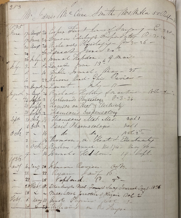 A library borrowing register.