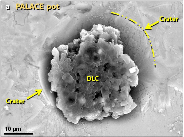 A very irregular roundish clump labeled DLC inside a depression in a surface.
