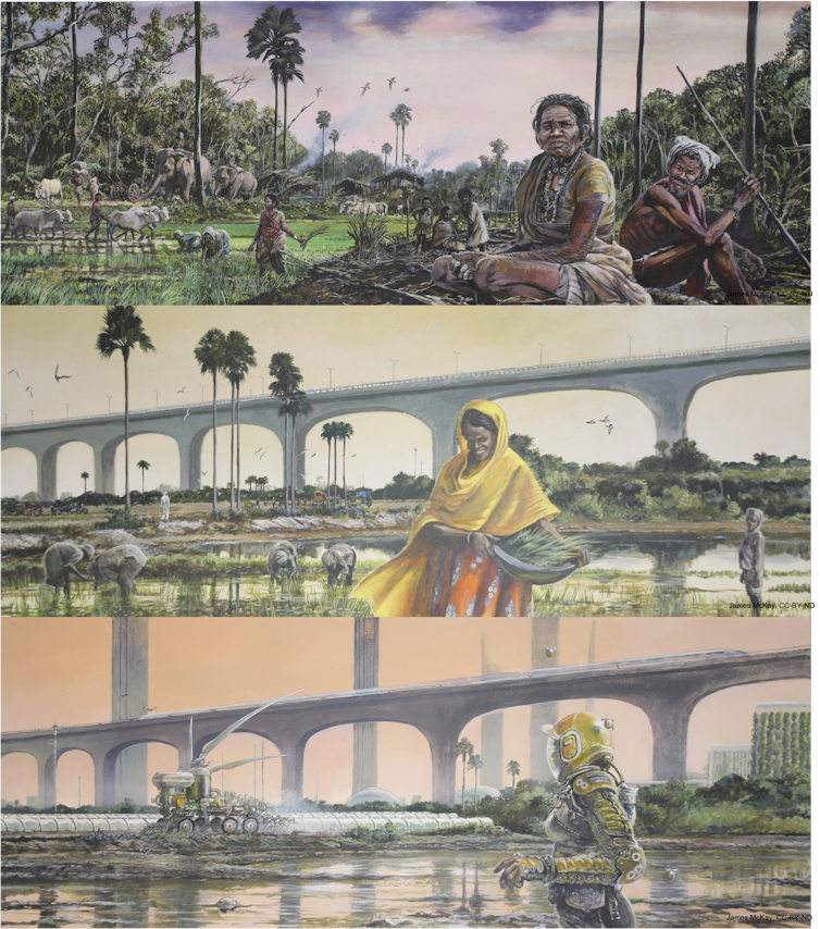 A triptych of social and infrastructure changes over time due to the severity of climate change