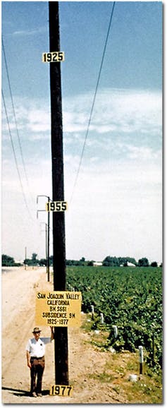 Signs on pole show approximate altitude of land surface in 1925, 1955, and 1977.
