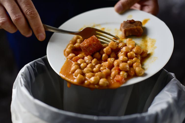 fork scrapes food off plate