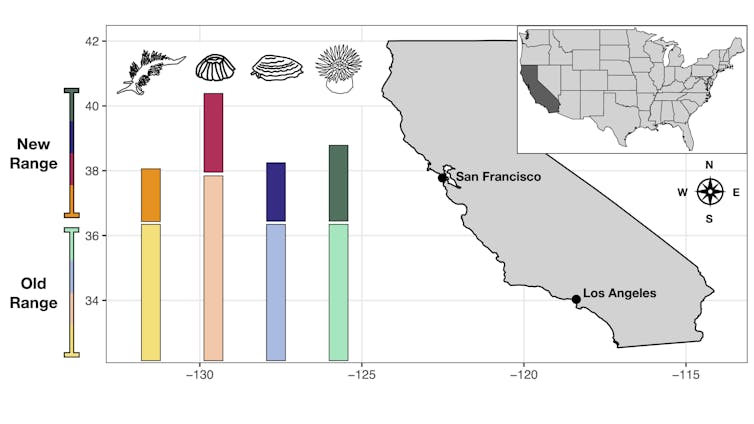 A map of California with four colored lines.