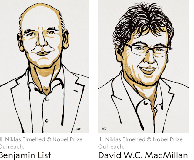 Drawings of the 2021 Nobel Prize winners of Chemistry.