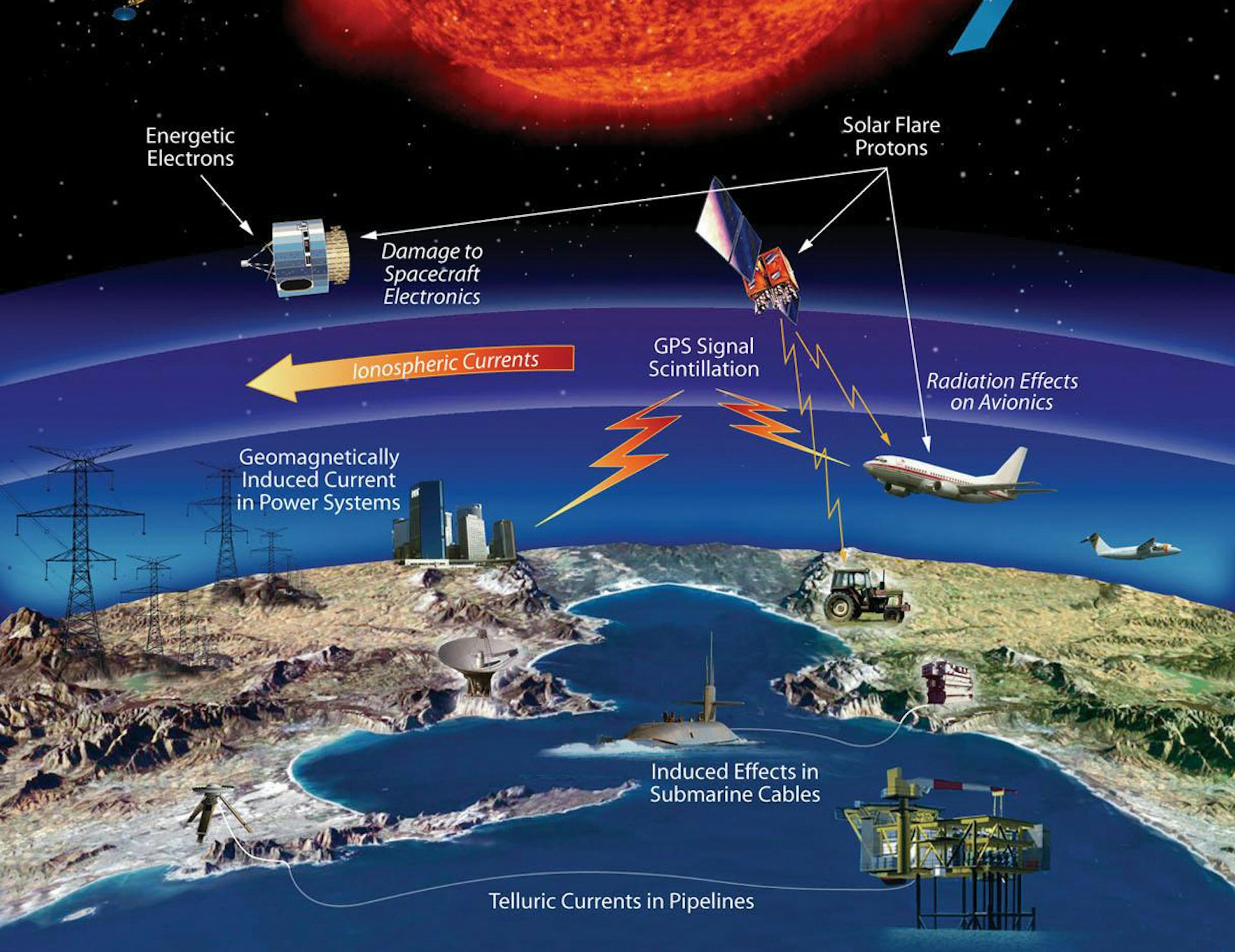 Es Dif Cil Predecir El Clima En El Espacio Pero Este Nuevo Sat Lite   File 20211007 13 Jrxwqd 