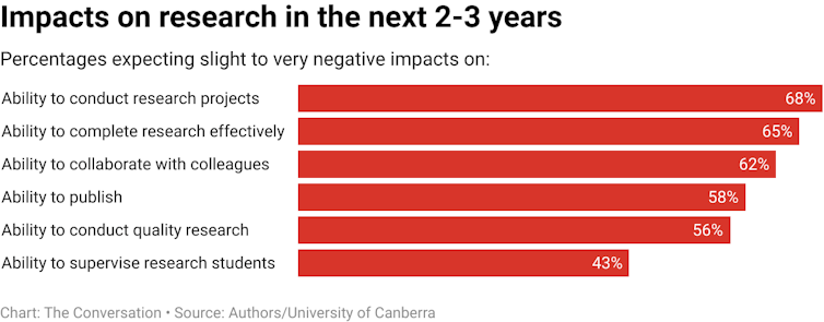 file 20211008 13 1f6mzll.png?ixlib=rb 1.1