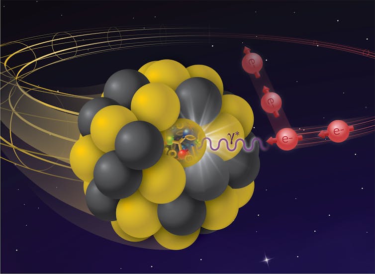 Drawing of how an electron colliding with a charged atom can reveal its nuclear structure.