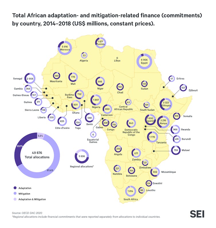 Map of Africa showing funded allocated to countries.