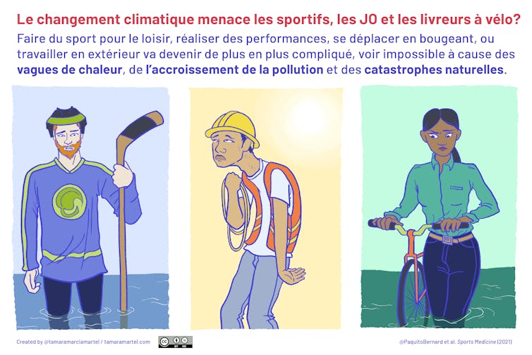 dessins de sportifs