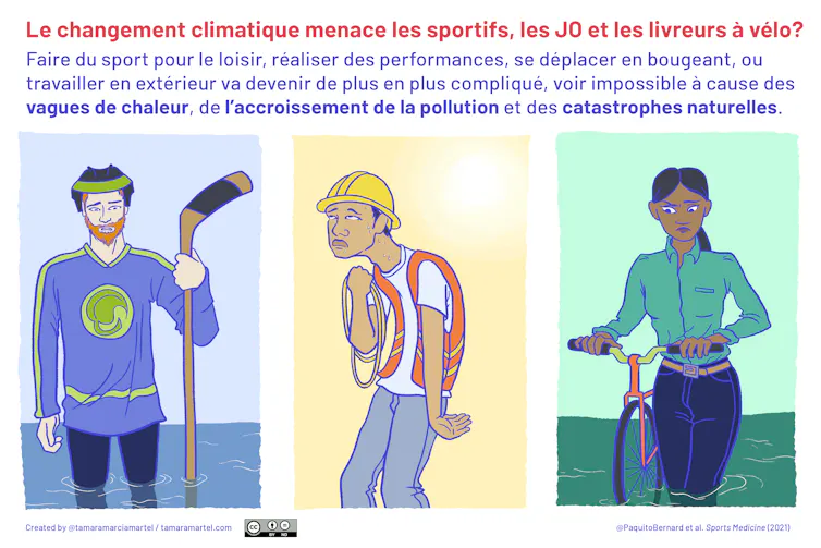 dessins de sportifs