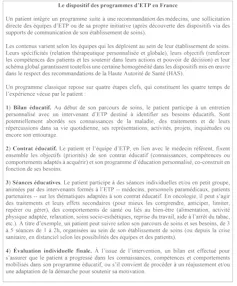 Tableau récapitulatif des 4 étapes du parcours de soin : bilan éducatif, contrat éducatif, séances de formation et évaluation finale