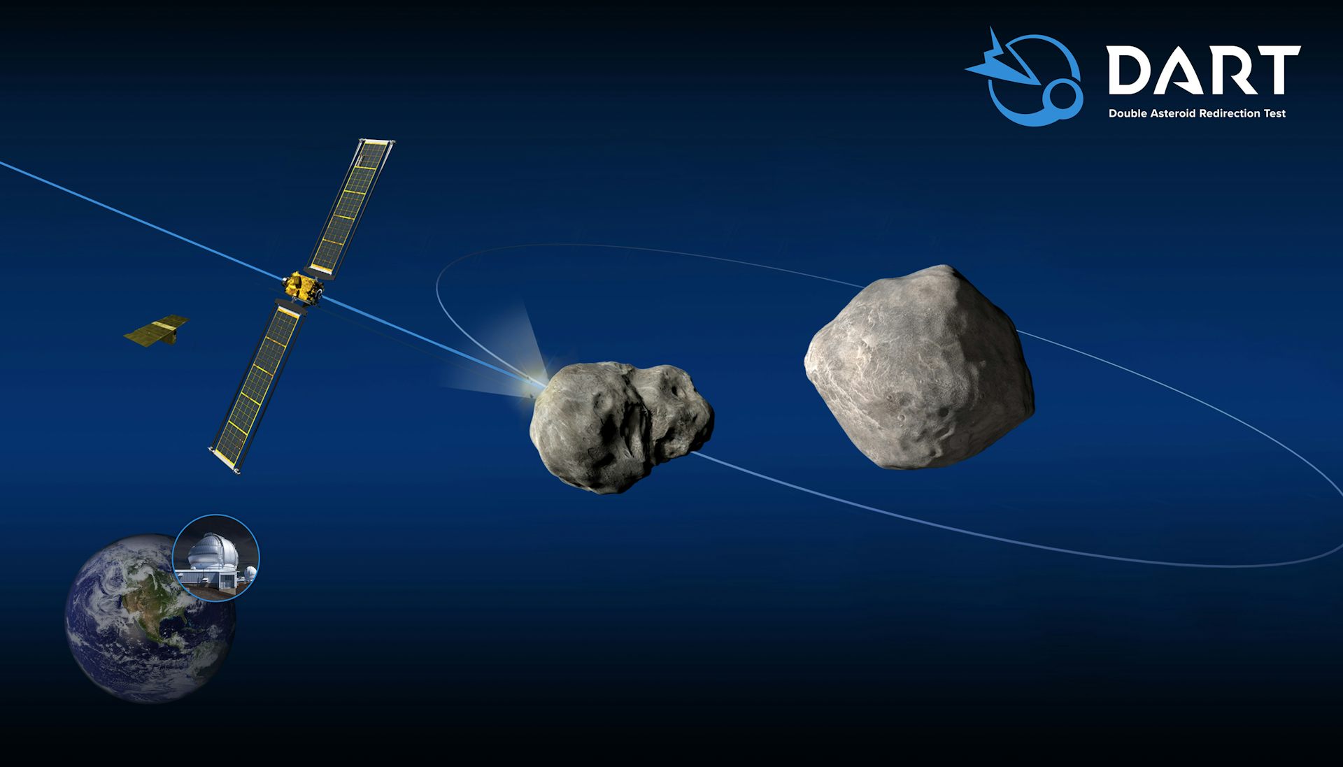 Nasa: Imminent Asteroid Missions Could Reveal Our Origins – And Help ...