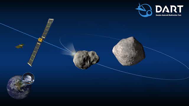 Artist's impression of how the DART mission will change the orbit of a moon around an asteroid.