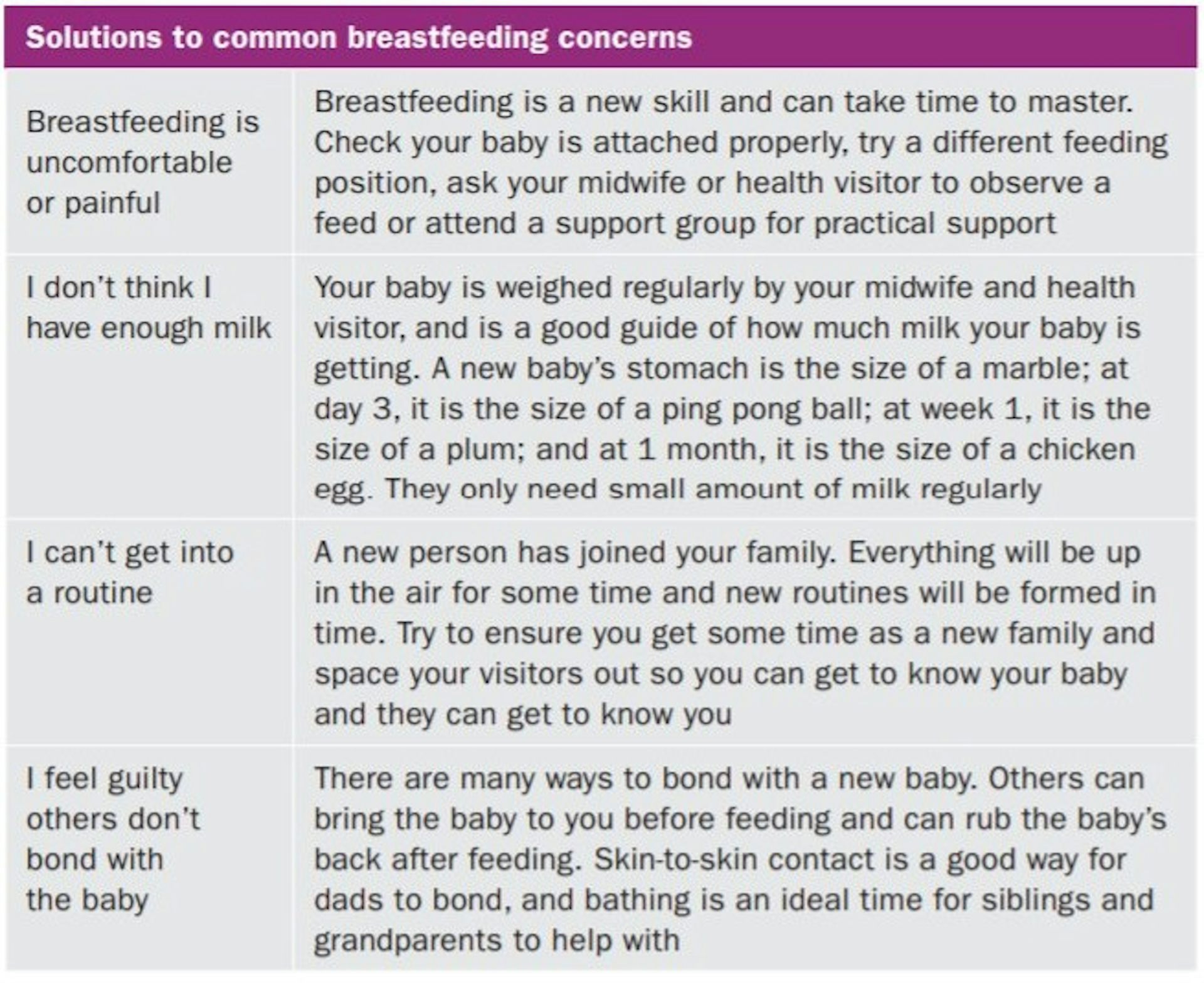 Breastfeeding Is Tough: New Research Shows How To Make It More Manageable