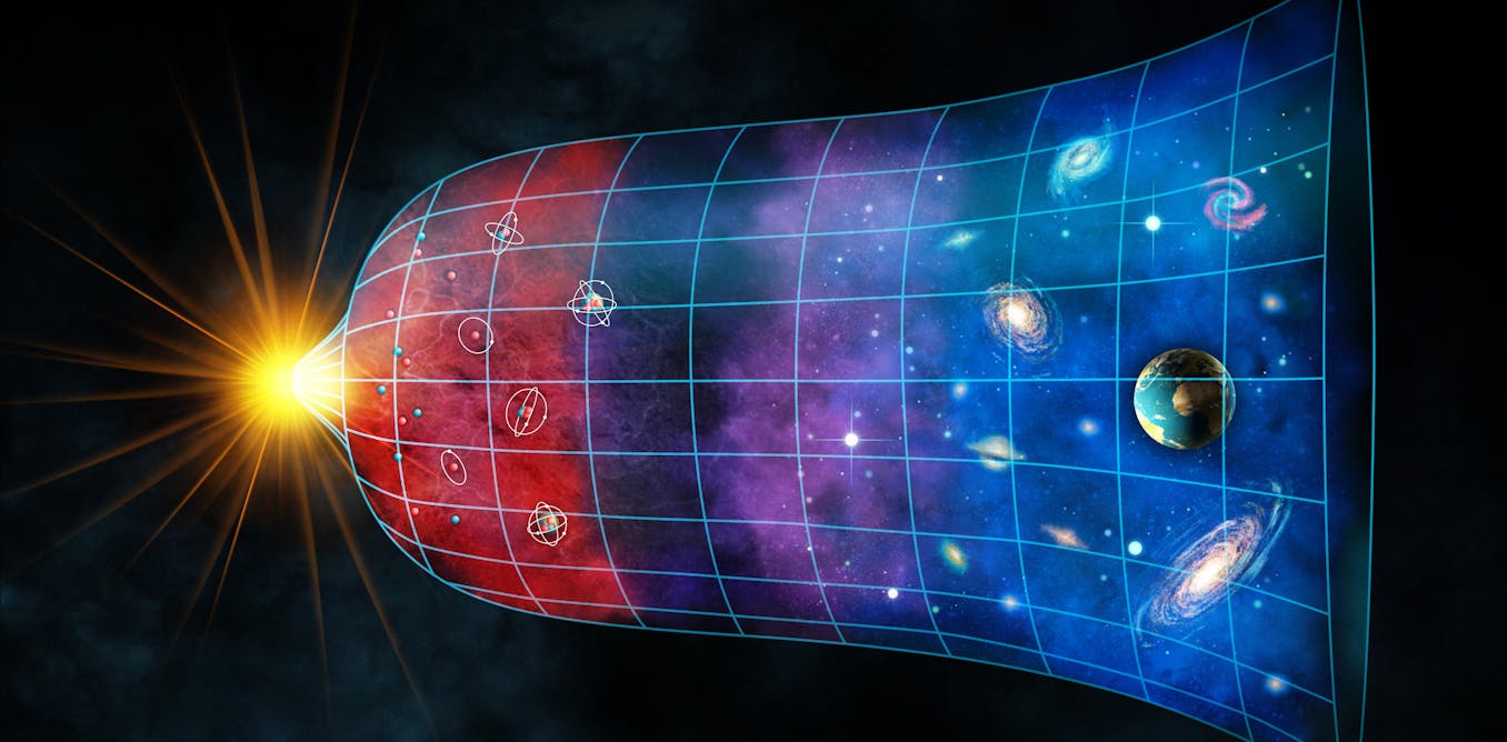 Manon : « Qui a découvert le Big Bang ? »