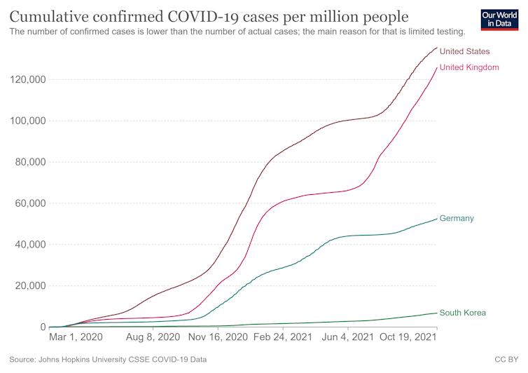 Uk new covid 19 cases today