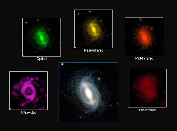 Image of galaxy at different wavelengths