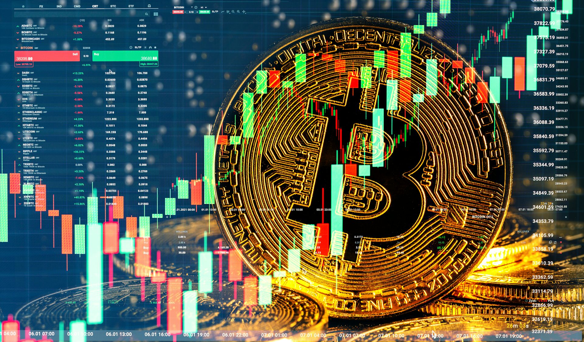 Bitcoin: why its value has rocketed once again