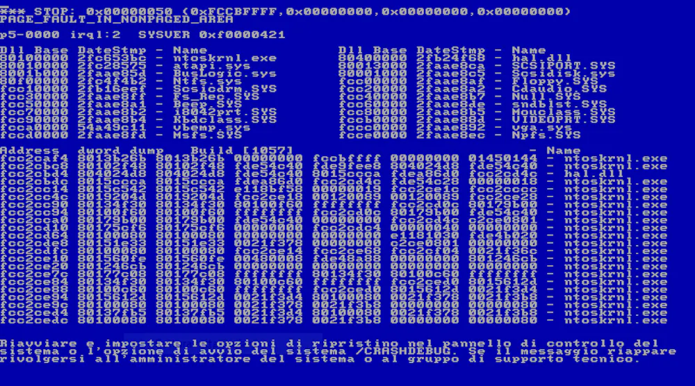 Windows XP turns 20: Microsoft’s rise and fall points to one thing ...