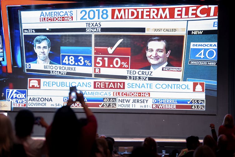 large screen showing election results