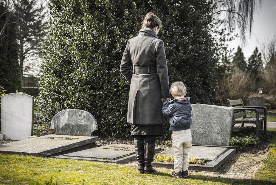 Ce Que Les Enfants Comprennent De La Mort Et Comment Leur En Parler Ce Que Les Enfants Comprennent De La Mort Et Comment Leur En Parler