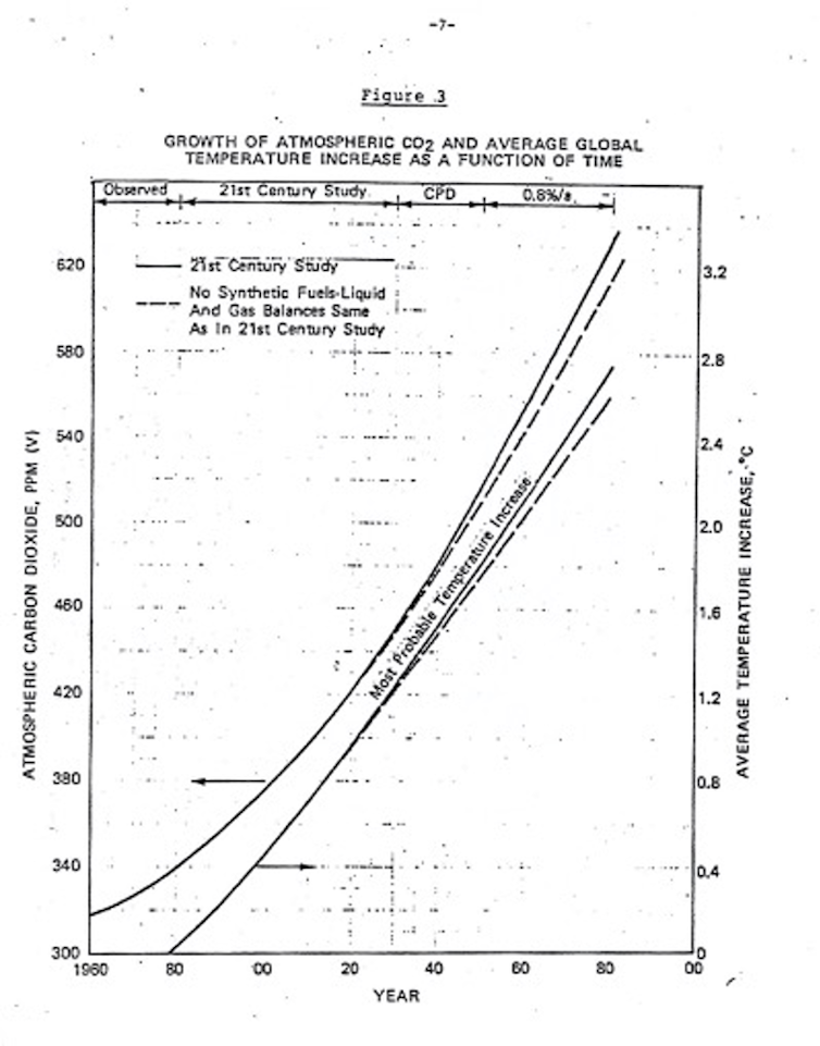 file 20211028 15 15dr7q2.png?ixlib=rb 1.1