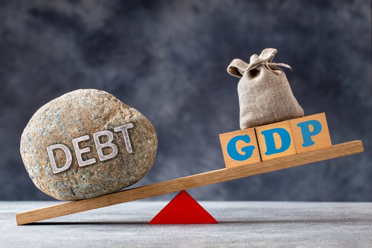 Debt and GDP on a see-saw