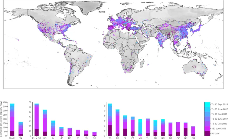 World map with dots
