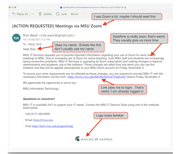 screenshot of an email message with overlaid annotations