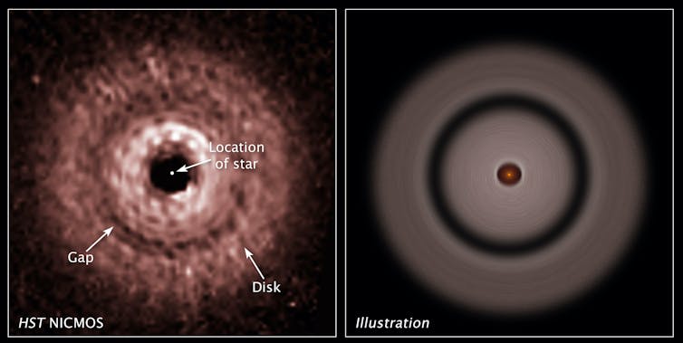 A picture and graphic showing a disc of dust around a central star.