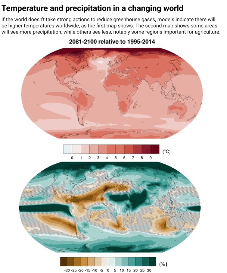 Modelos de mapas que muestran las estimaciones sobre la temperatura y el volumen de precipitación