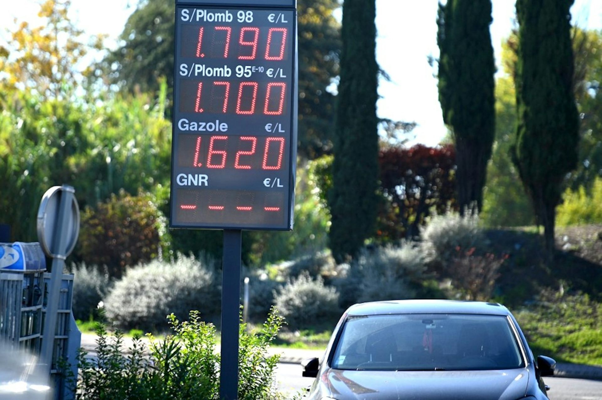 Flambée Des Prix De L’énergie : Quelles Réponses Politiques Possibles