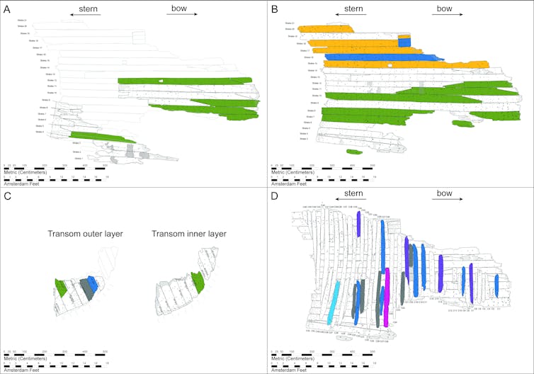 Distribution of the dated Batavia ship timbers