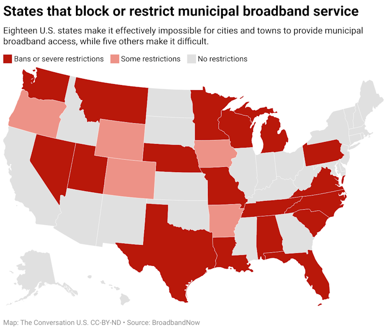 A map of the United States color coded according to whether the state has restrictions on municipal broadband service.