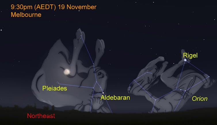 Tonight's 'eclipse moonrise' will put on a special twilight show for most of Australia