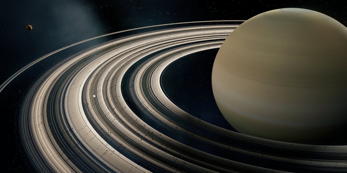 rings of planets in order
