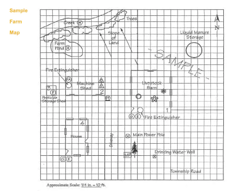 A plan of farm buildings and nearby creek sketched on graph paper.