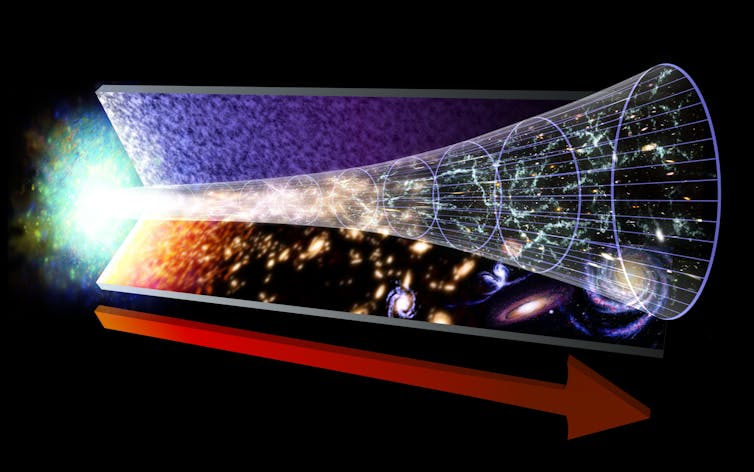How could the Big Bang arise from nothing?