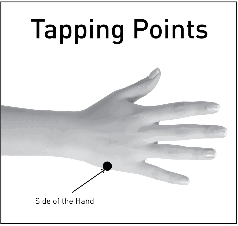 Feeling stressed? It's 'a bit weird', but tapping helps – and it's easy ...