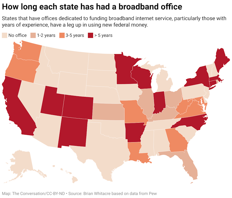 A map of the United States color coded according to how long the state has had a broadband office.