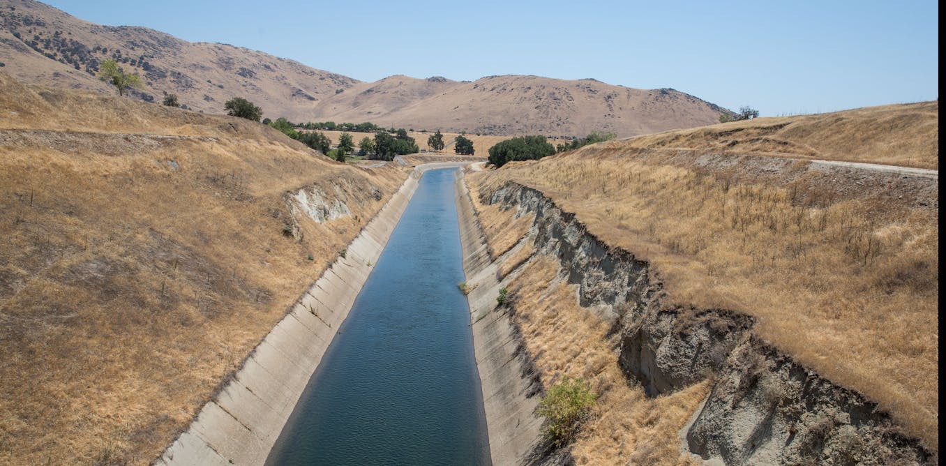 California water supply