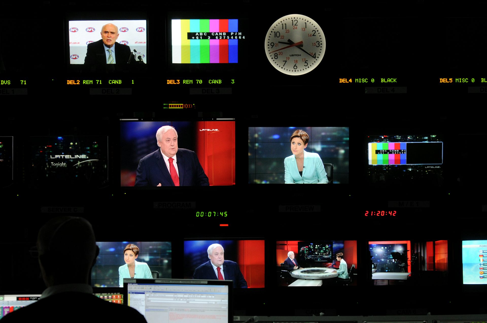 What Would The Australian Media Look Like Without The Abc