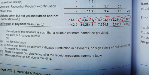 $16 billion of the MYEFO budget update is 'decisions taken but not yet announced'. Why budget for the unannounced?