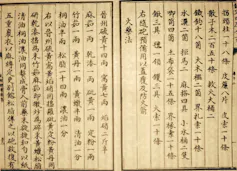 A parchment of Chinese characters
