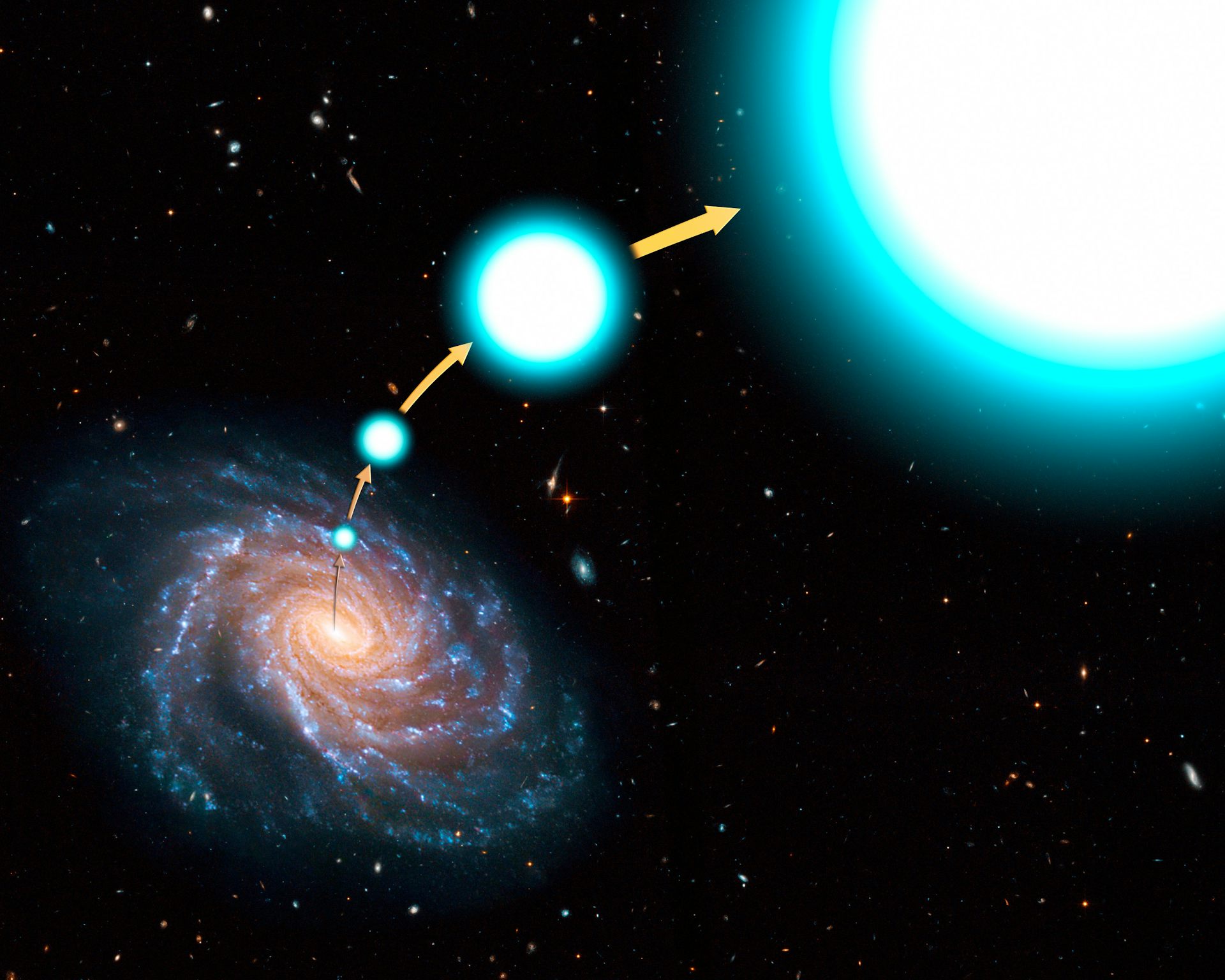 A bluish white hypervoilcu star being shot out of the Milky Way galaxy