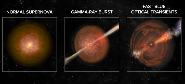 Artist's image of the explosion. compared to a supernova and a gamma ray burst.